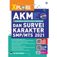 Image of AKM dan Survei Karakter SMP 2021